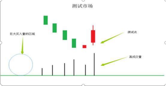 主力资金分类_卖辣椒的故事股市启示_沪深股市 指数