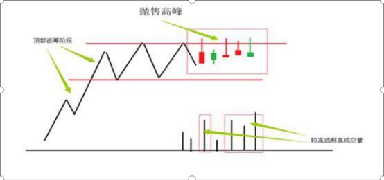 沪深股市 指数_卖辣椒的故事股市启示_主力资金分类