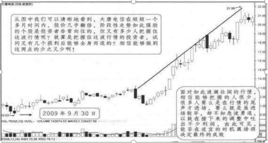 主力资金分类_沪深股市 指数_卖辣椒的故事股市启示