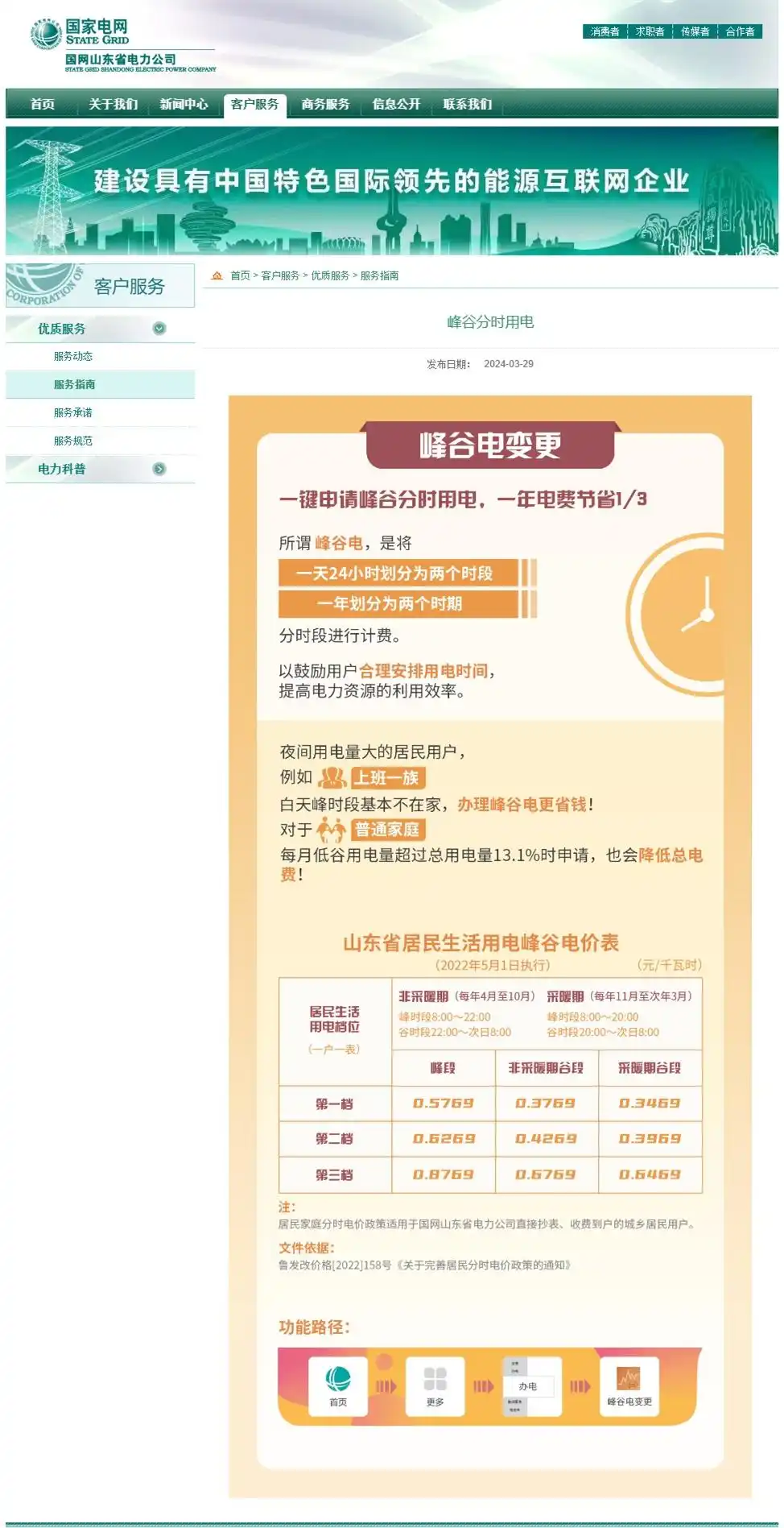 中山电费收费标准2020_中山市电价格_中山电价查询