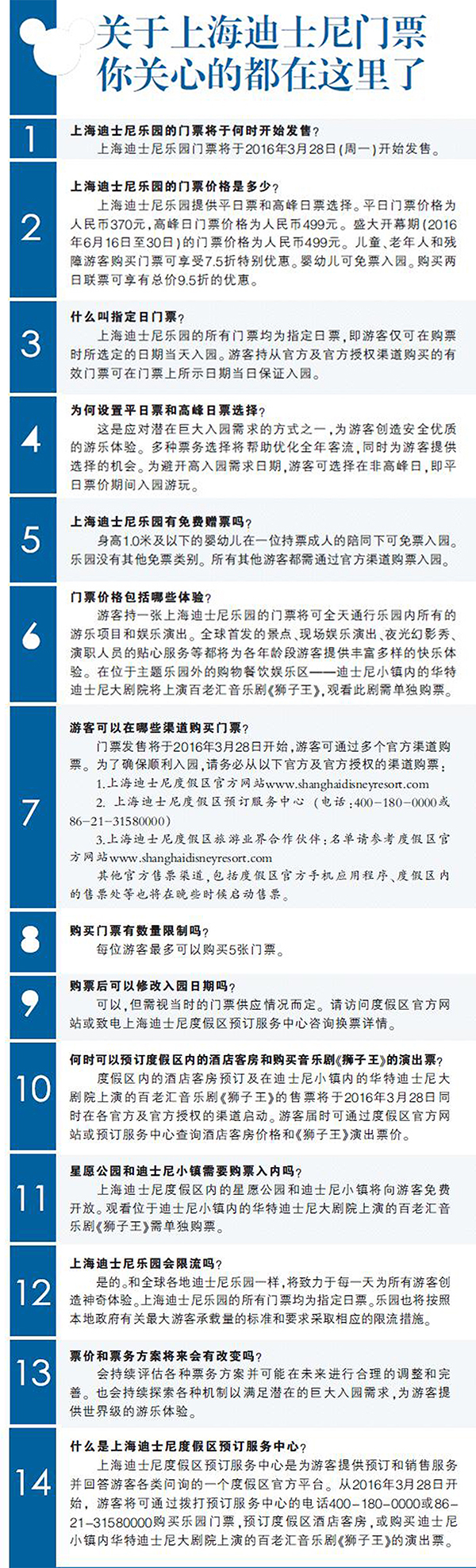 上海迪士尼乐园门票价格_上海迪士尼乐园平日门票价格_上海欢乐谷玛雅水公园联票
