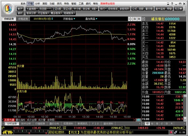 国泰君安钱龙下载