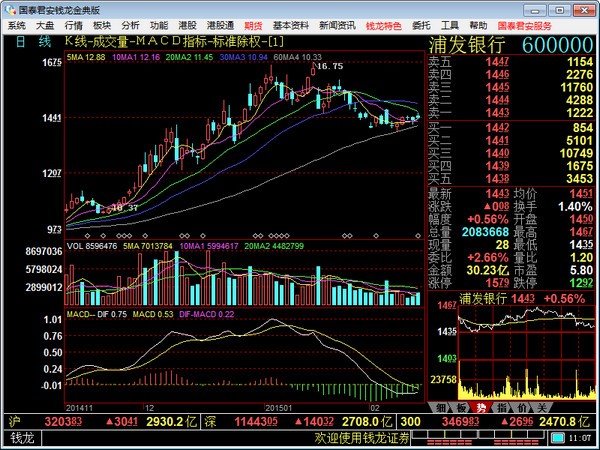 国泰君安钱龙下载