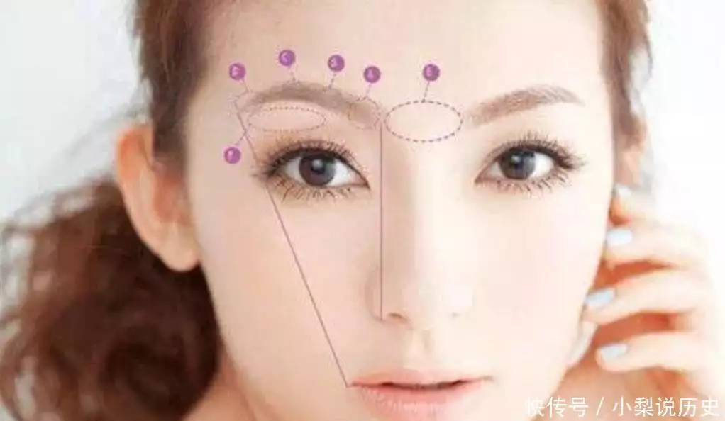 相术文化_相术八字眉_封建迷信思想