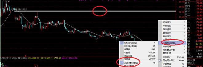 跳空缺口分类及意义_跳空高开缺口与跳空低开缺口_同花顺怎么显示跳空缺口