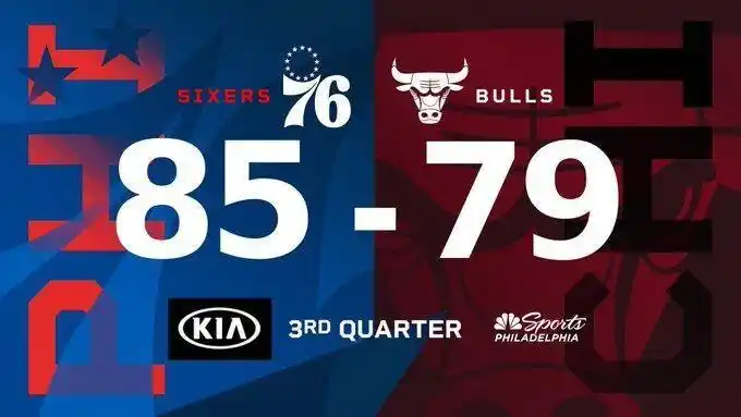 恩比德50分布伦森39+13 76人力克尼克斯1-2_76人vs公牛直播回放_恩比德50分76人险胜公牛