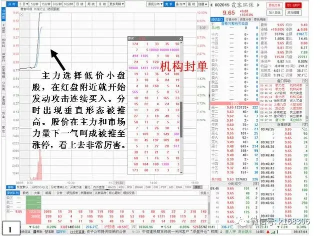 期货交易控制亏损技巧_如何选出强势股_交易者对待亏损的态度