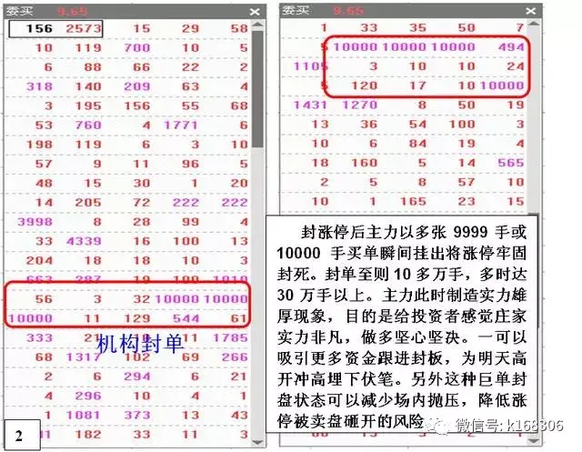 交易者对待亏损的态度_如何选出强势股_期货交易控制亏损技巧