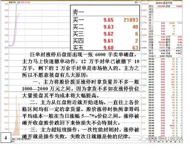 交易者对待亏损的态度_如何选出强势股_期货交易控制亏损技巧
