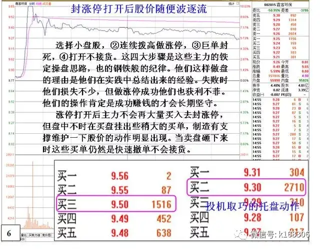 如何选出强势股_交易者对待亏损的态度_期货交易控制亏损技巧