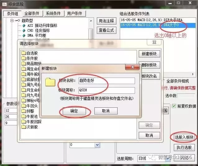 技术分析三大假设_强势股选股方法_如何选出强势股