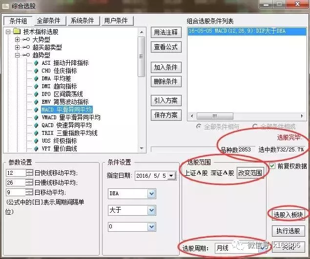 强势股选股方法_如何选出强势股_技术分析三大假设