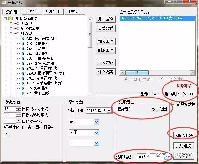 如何选出强势股_技术分析三大假设_强势股选股方法