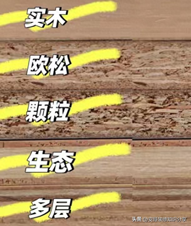 装修柜子板材选择_全屋定制板材环保耐用指南_三聚氰胺板+防火板