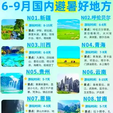 新疆避暑胜地推荐_暑期适合去哪旅游_国内十大避暑胜地推荐