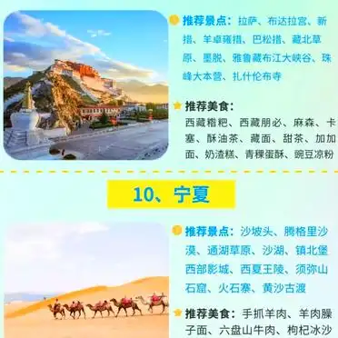 暑期适合去哪旅游_国内十大避暑胜地推荐_新疆避暑胜地推荐