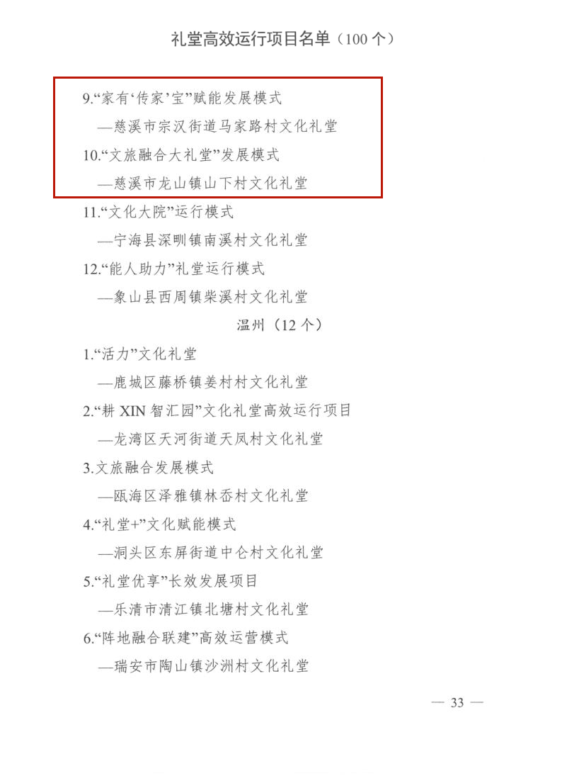 慈溪农村文化礼堂特色创新项目_宁波农村文化礼堂_龙山镇东门外村文化礼堂红色教育
