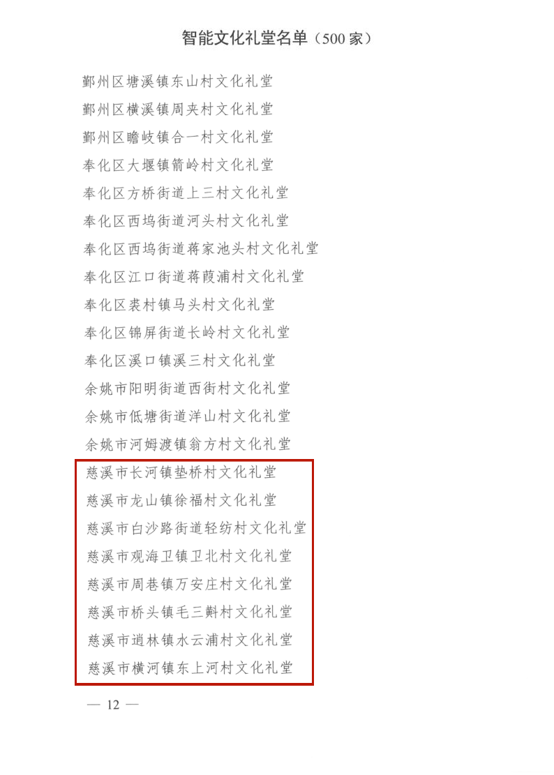 慈溪农村文化礼堂特色创新项目_龙山镇东门外村文化礼堂红色教育_宁波农村文化礼堂