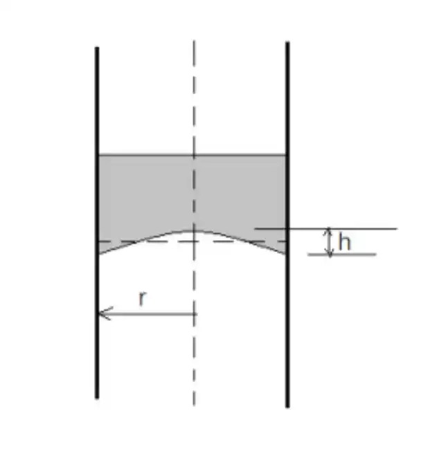 眉毛睫毛生长差异_头发生长速度_为什么眉毛生长周期是