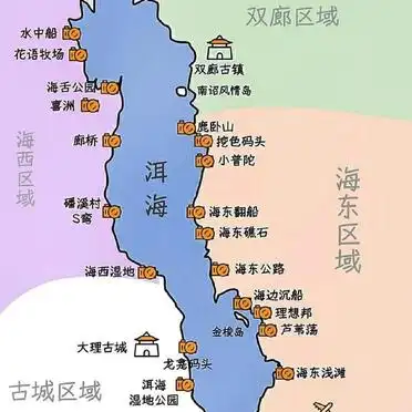 大理洱海包车环湖攻略_喜洲古镇游玩体验_洱海大游船龙龛生态线