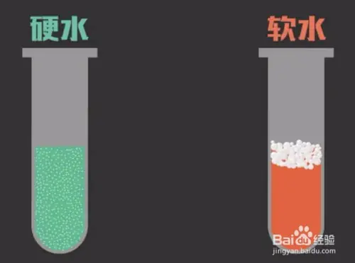 硬水软化的三种主要方法