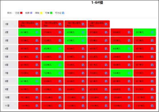 个人不动产权证办理条件_商品房办理不动产权证_开发商大产权证查询