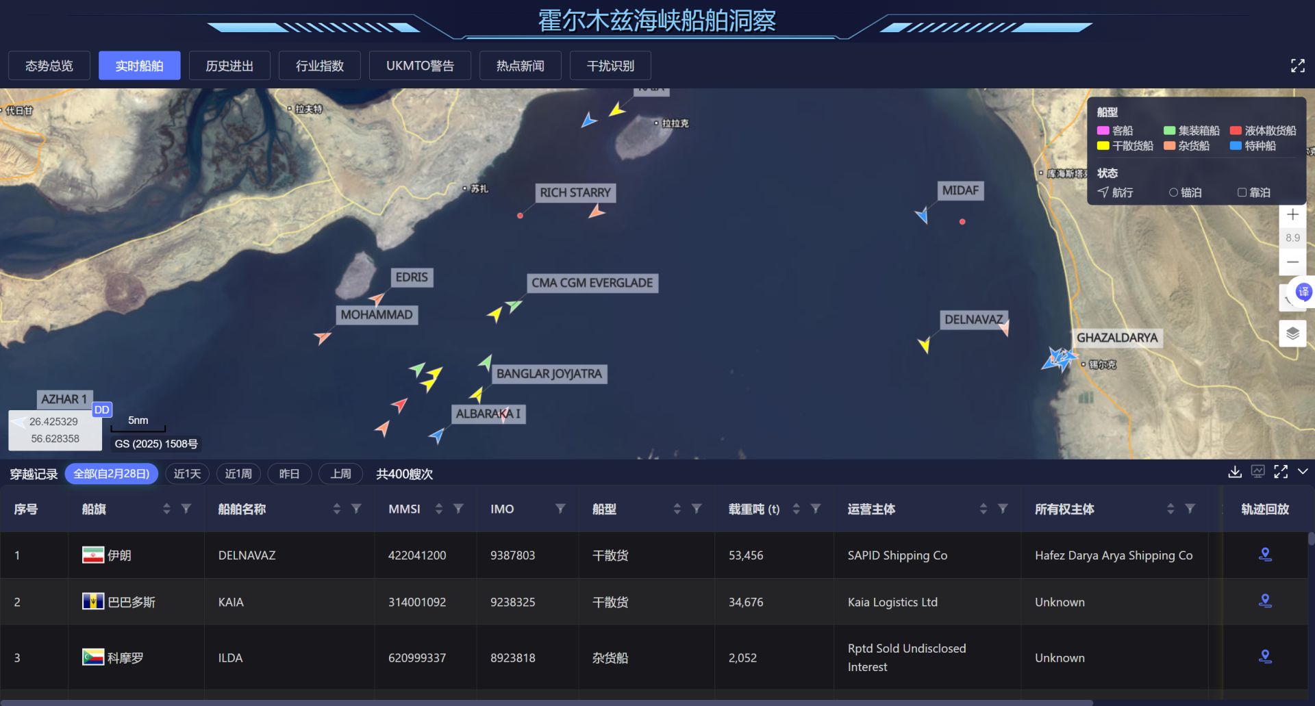伊朗：霍尔木兹海峡将于18日晚起关闭_伊朗霍尔木兹海峡停火 商船通行新规 国际油价波动