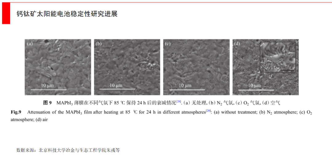 钙钛矿太阳能电池_钙钛矿电池技术原理_半柔性太阳能板缺点