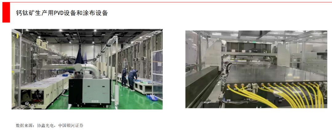 钙钛矿太阳能电池_钙钛矿电池技术原理_半柔性太阳能板缺点