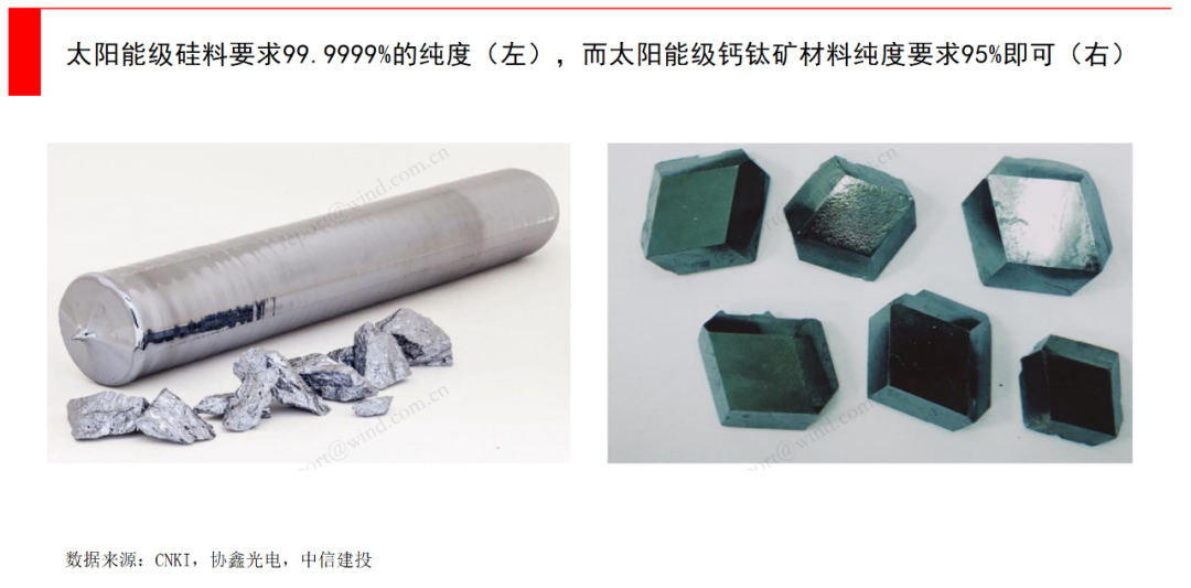 钙钛矿太阳能电池_钙钛矿电池技术原理_半柔性太阳能板缺点