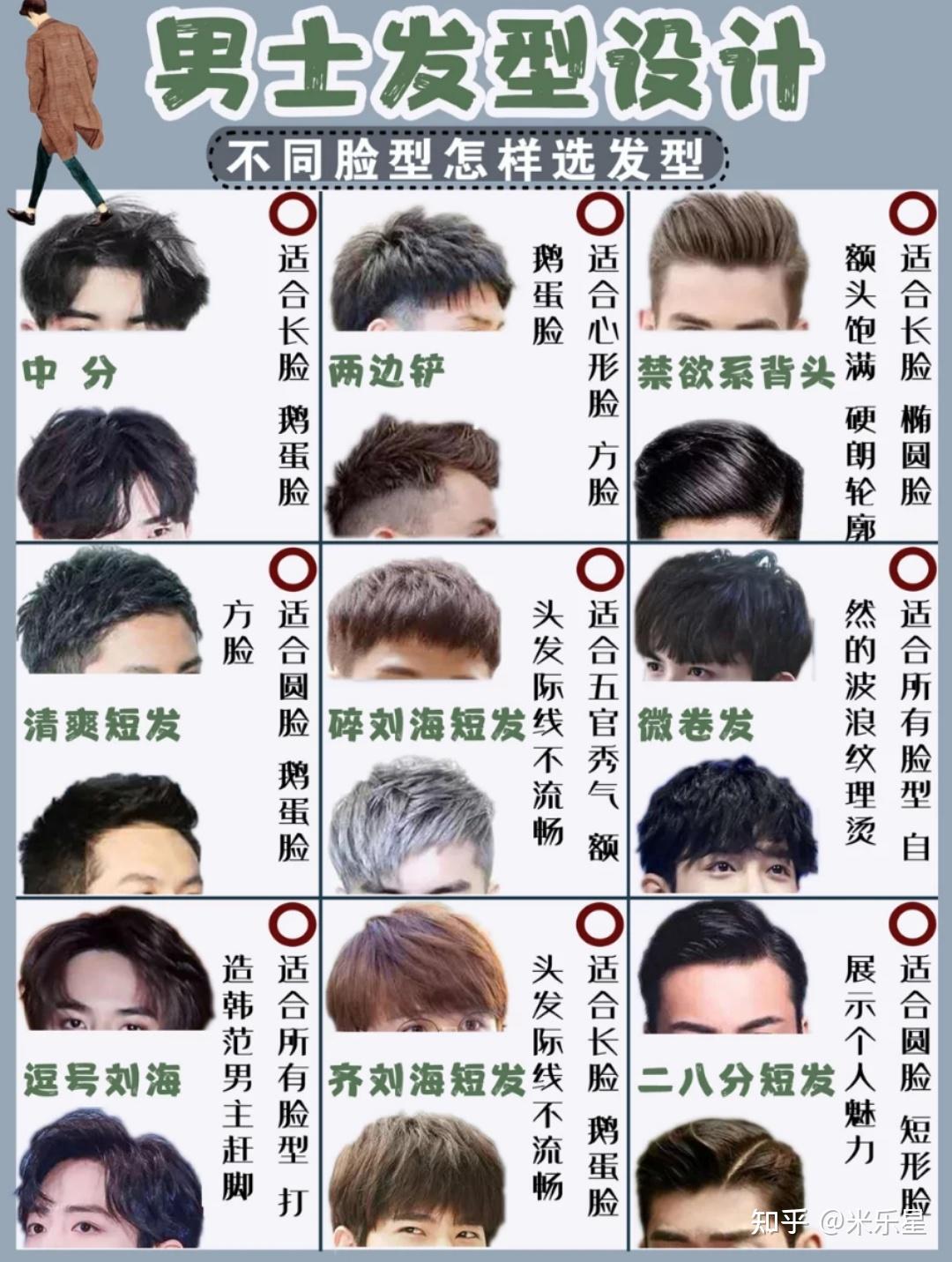 普通男生28天改造秘籍 颜值气质快速翻10倍 精致同时更有男人味_男生冬季穿什么贴身衣服