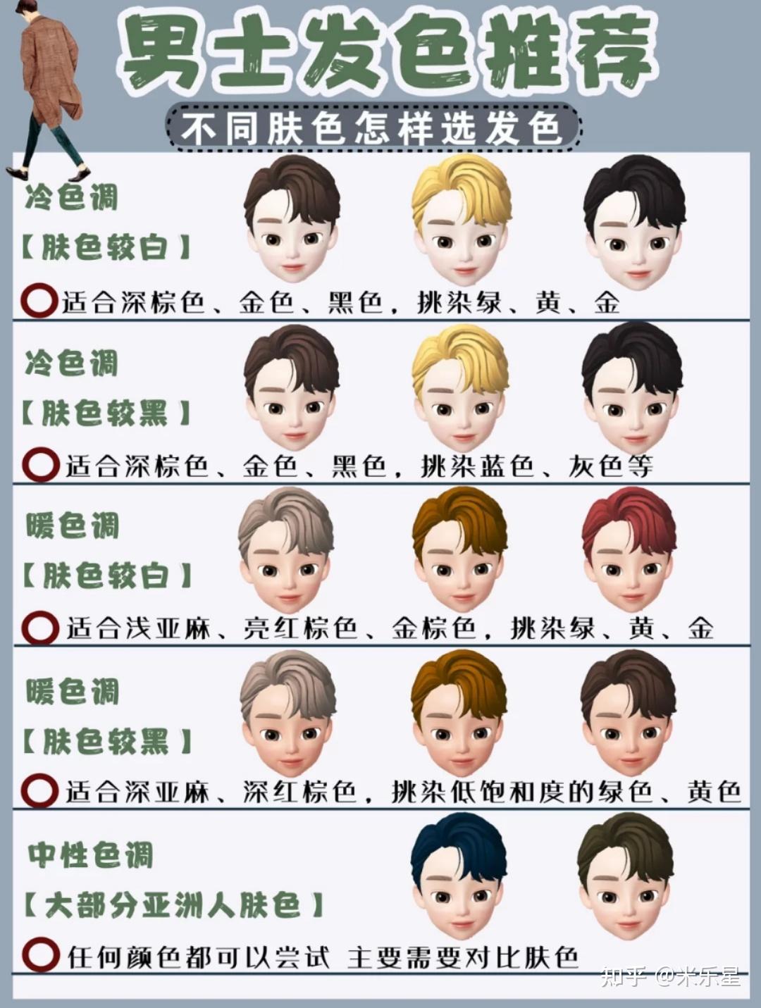 普通男生28天改造秘籍 颜值气质快速翻10倍 精致同时更有男人味_男生冬季穿什么贴身衣服