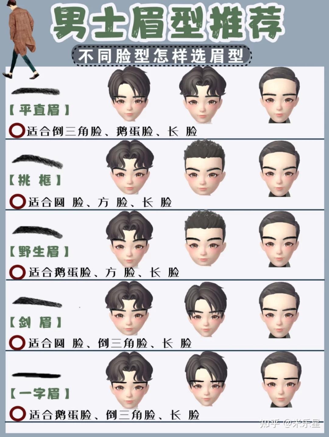 普通男生28天改造秘籍 颜值气质快速翻10倍 精致同时更有男人味_男生冬季穿什么贴身衣服