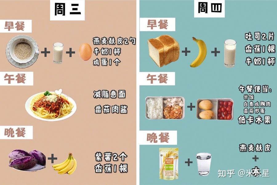 普通男生28天改造秘籍 颜值气质快速翻10倍 精致同时更有男人味_男生冬季穿什么贴身衣服