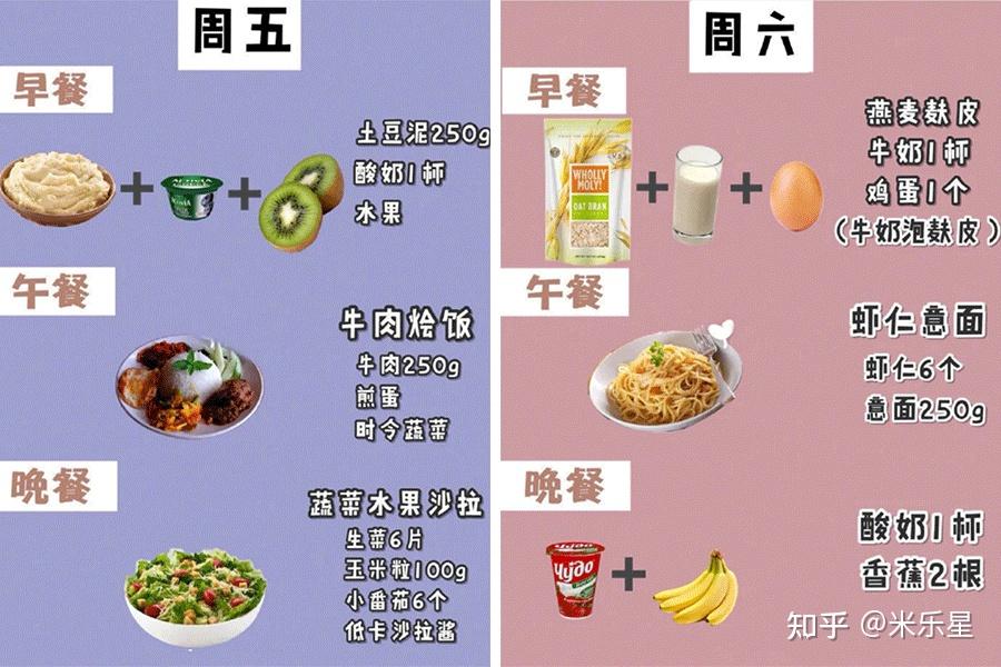 普通男生28天改造秘籍 颜值气质快速翻10倍 精致同时更有男人味_男生冬季穿什么贴身衣服