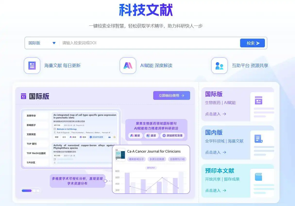 医学文献检索网站_美国国家医学图书馆_科研论文写作平台