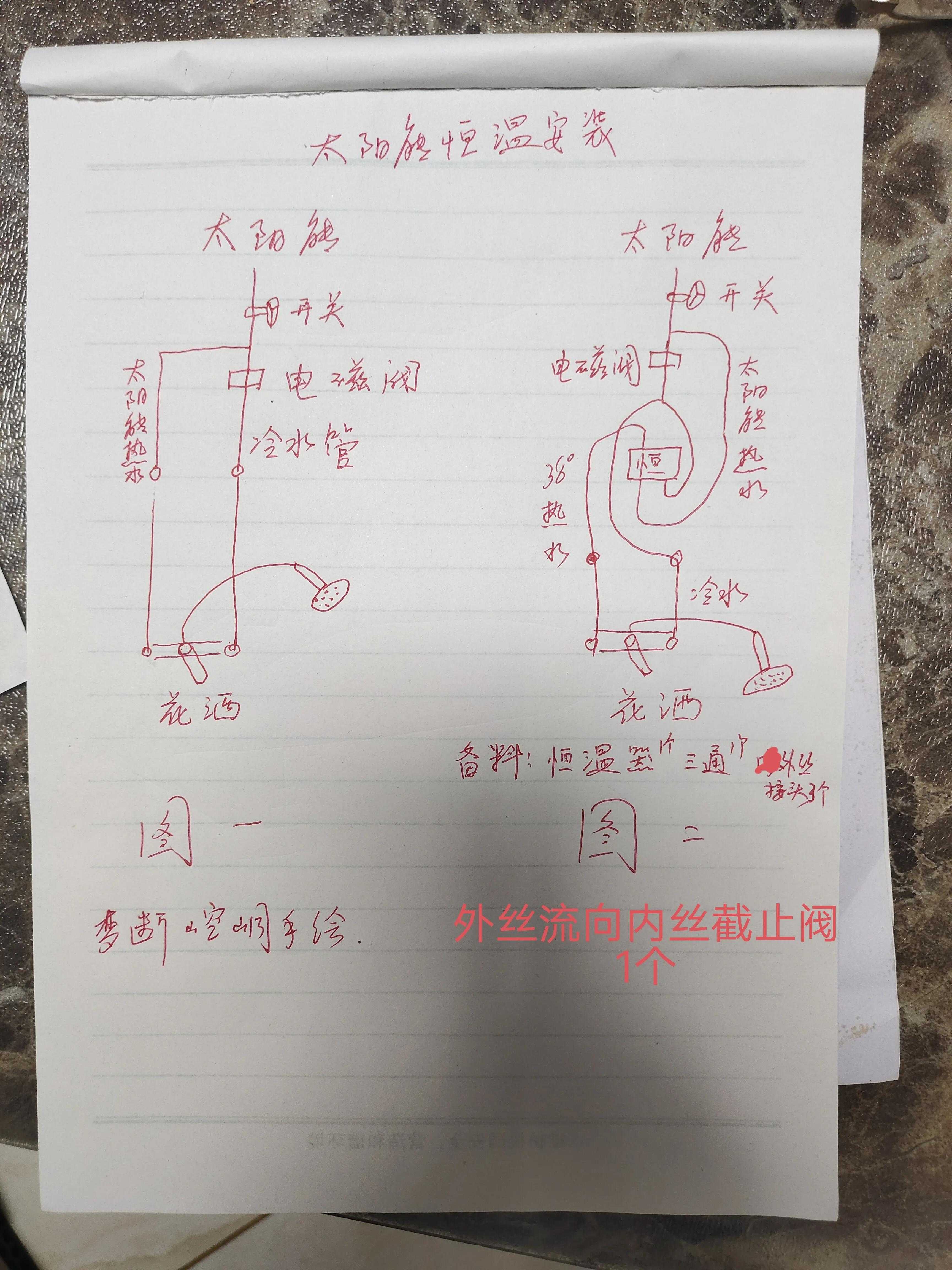 太阳能恒温阀安装_太阳能热水器恒温器安装_花洒水温忽冷忽热解决方法