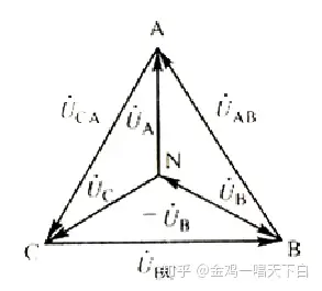 三相调压器价格_三相电源与负载的连接_三相正弦量