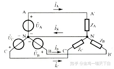 三相电源与负载的连接_三相正弦量_三相调压器价格