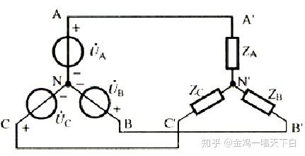 三相电源与负载的连接_三相调压器价格_三相正弦量