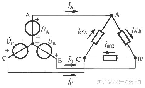 三相正弦量_三相调压器价格_三相电源与负载的连接