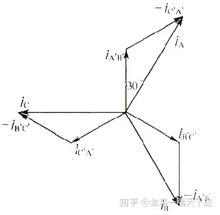 三相调压器价格_三相正弦量_三相电源与负载的连接