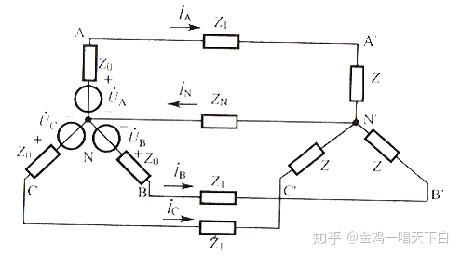 三相正弦量_三相调压器价格_三相电源与负载的连接
