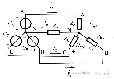 三相调压器价格_三相电源与负载的连接_三相正弦量
