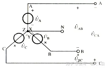 三相调压器价格_三相电源与负载的连接_三相正弦量