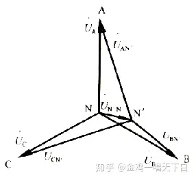 三相正弦量_三相电源与负载的连接_三相调压器价格