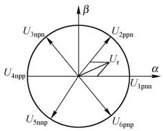 三相PFC电路_三相调压器价格_三相PFC整流电路