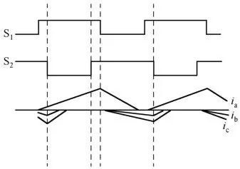 三相PFC电路_三相调压器价格_三相PFC整流电路