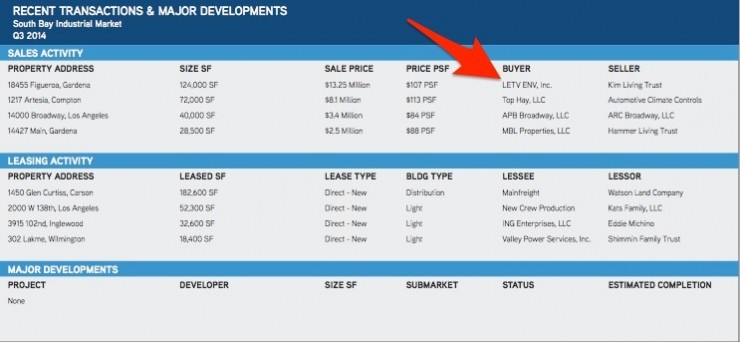 在“SEE计划”宣布一周年后，乐视汽车有什么进展了？