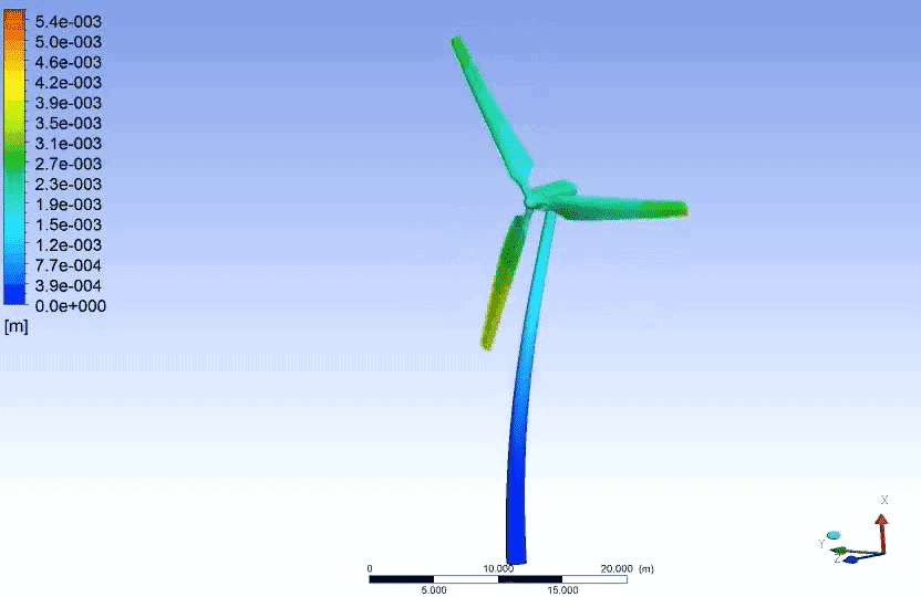 风力发电的基本原理_风力发电的条件_风力发电原理及构造